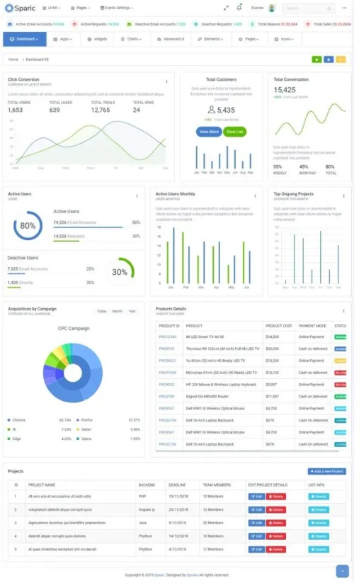 Systeme de gestion : ERP, CRM, RH