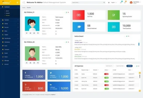 Systeme de gestion : ERP, CRM, RH