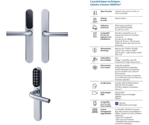 controle d'acces
