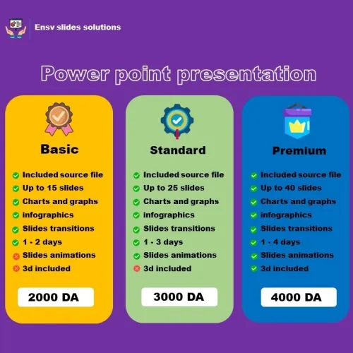 présentation PowerPoint 