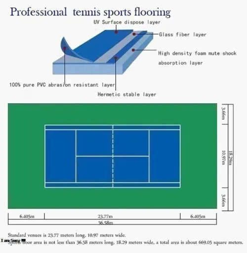 Revêtement de sol pour salle de sport Tapis de sport 7mm 