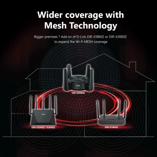 Routeur Gigabit Wifi AX6000 Compatibelité Mesh 8 Antenne DIR-X6080Z D-link