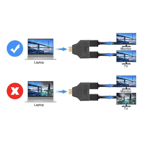 Splitter HDMI 4K UHD 1 Entrée / 2 Sorties Dupliquez et Affichez Votre Contenu sur Deux Écrans 