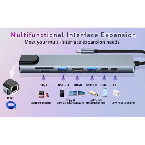 Adaptateur USB Type-C 8 EN 1 USB Type-C to HDTV Multifonction