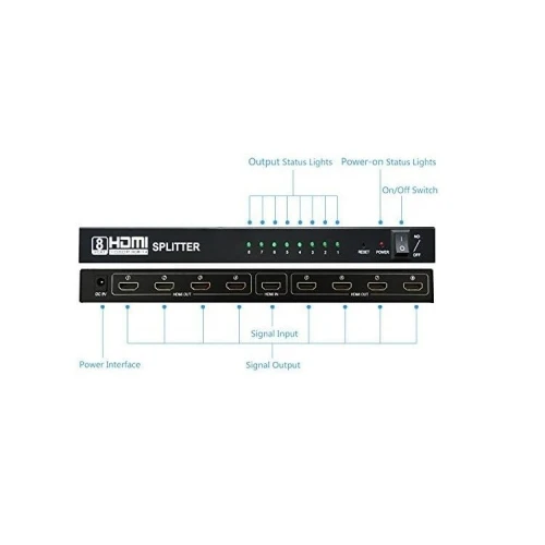Splitter Répartiteur HDMI 1 Entrée & 8 Sorties UHD 4K x 2K 3D
