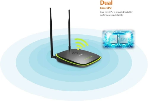 Modem Routeur WiFi Dual Band Gigabit Antenas 7dbi 1200Mbps USB 2.0 AC1200 D1201 Tenda