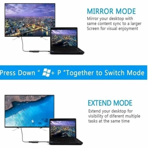Adaptateur Convertisseur USB 3.0/2.0 vers HDMI 1080P FHD Audio Vidéo