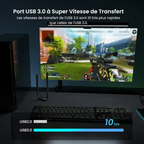 Adaptateur USB 3.0 Bi-bande MU-MIMO AX1800 Wi-Fi 6 U18a Tenda