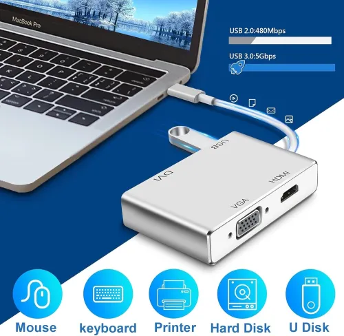 Adaptateur 4 en 1  USB Type-C vers HDMI / DVI / VGA / USB 3.0 Multiplateformes