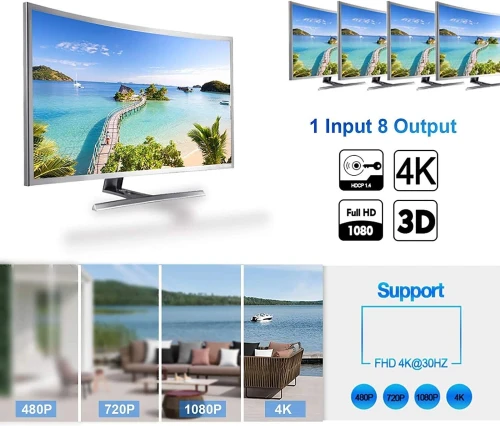 Splitter Répartiteur HDMI 1 Entrée & 8 Sorties UHD 4K x 2K 3D