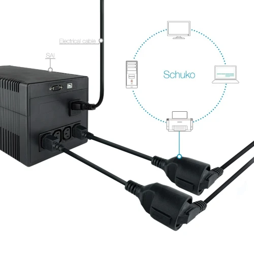 Câble Adaptateur Onduleur IEC 320 C14 Mâle vers Prise Européenne Schuko Femelle 45 Cm