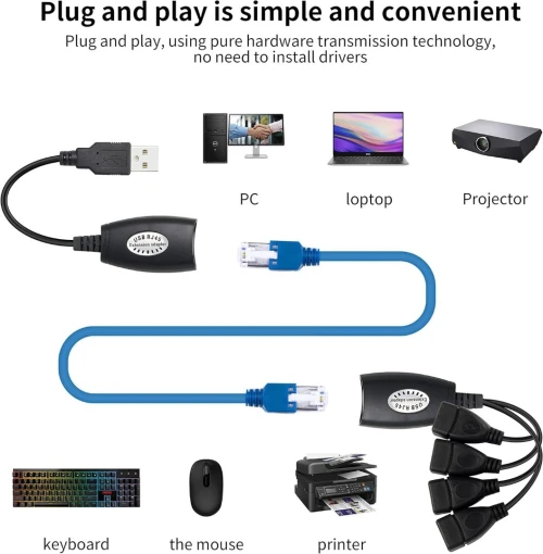 Hub d'Extension USB 2.0 4 Ports Par RJ45 CAT5 / CAT5E / CAT6 RJ45 vers USB 2.0 Jusqu'à 50M