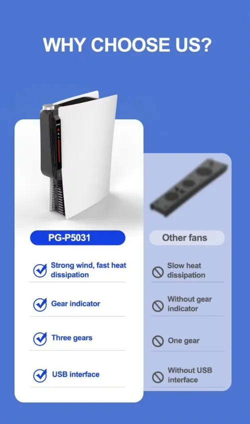 Refroidisseur & Extracteur de Chaleur avec Hub USB 2.0 & Indicateur LED pour PS-5 PG-P5031A IPEGA