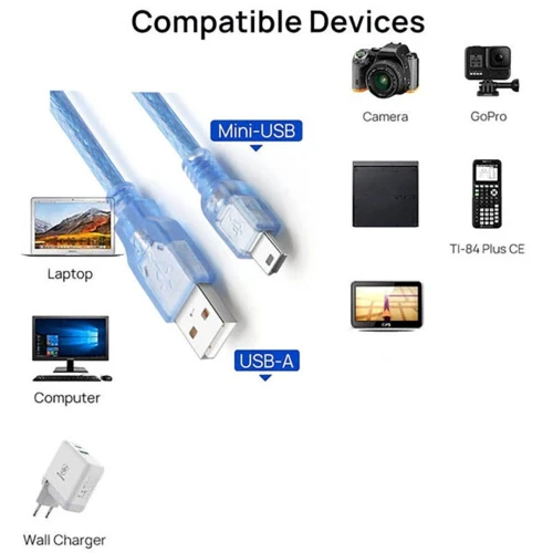 Câble USB 2.0 Type-A Male vers Mini USB Femelle 5 Pin 30 cm / 1.5m 