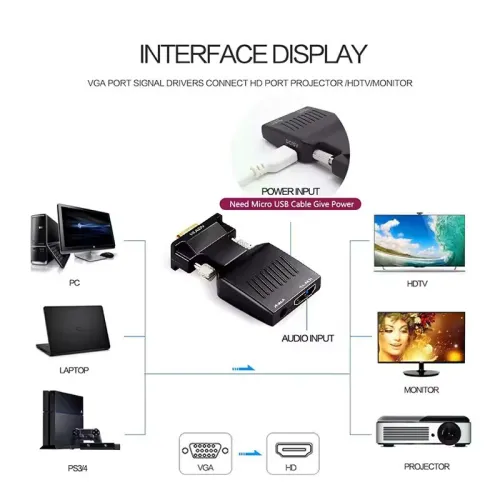Adaptateur Convertisseur VGA (Male) + Audio (Femelle) vers HDMI 1080P (Femelle)