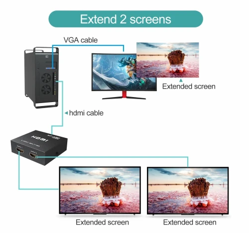 Splitter Répartiteur HDMI 4K 30 Hz 1 x 2 - 1 entrée 2 sorties, Alimenté, MT-SP102M MT-VIKI