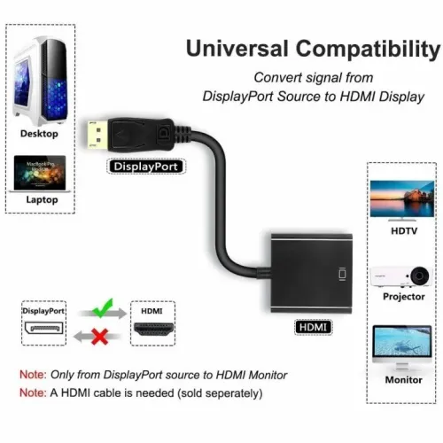 Adaptateur Convertisseur Display Port vers HDMI 2160P