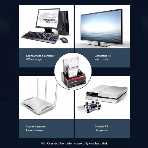 Station d'Accueil Triple HDD SATA & IDE 2,5" et 3,5" et Lecteur Carte Mémoire sur Port USB 3.0 893U3