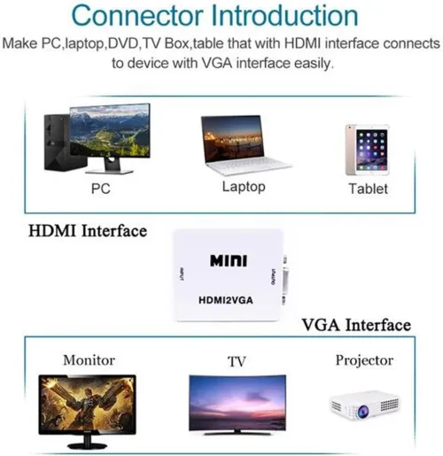 Convertisseur HDMI vers VGA avec Sortie Audio Jack 3.5 mm HDMI2VGA 1080P