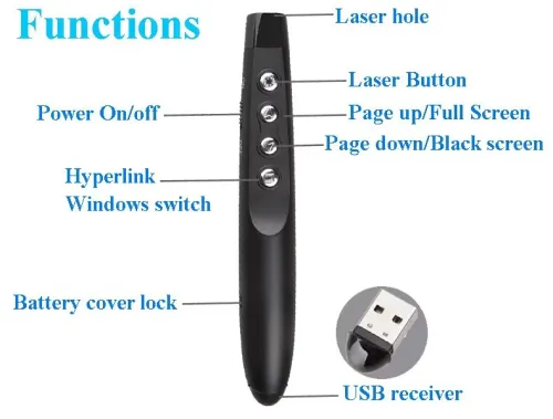 Pointeur Laser De Présentation PowerPoint Sans Fil 2,4 GHz avec récepteur USB, portée de 30 mètres
