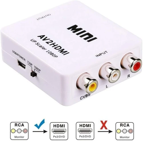 Convertisseur AV to HDMI 1080P Mini CVBS to HDMI Composite Vidéo Audio 