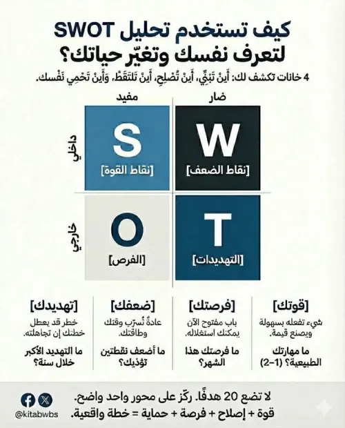 طور مشروعك دعم تقني و نفسي