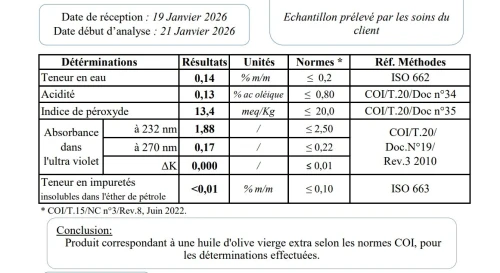 5000 L d'Huile d'olive Extra vierges