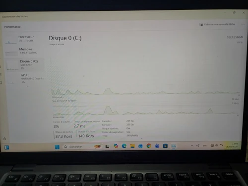 Dell latitude précision vPro i5-8365U