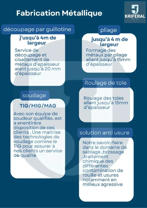 Entreprise spécialisée depuis 2011 dans :