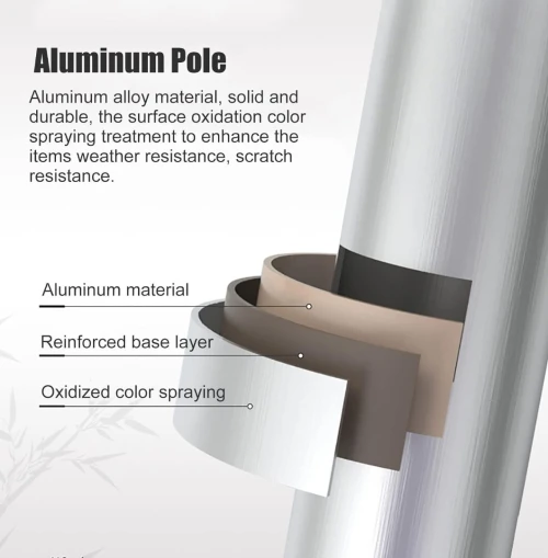 Parasol en Aluminium qualité premium (1er choix d'importation)