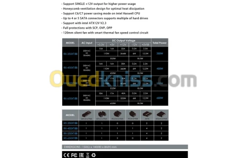 ALIMENTATION Raidmax Rx650 650W Black Edition