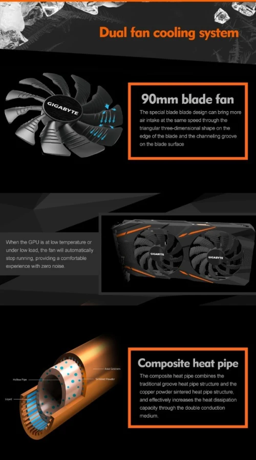 Gigabyte Radeon RX580 Gaming 8G