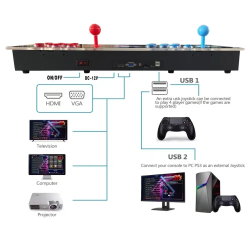 Arcade Game Pandora Box 3D Arcade 26800 Games