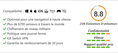 NordVPN le meilleur VPN du monde le plus rapide 8400 serveurs 126 pays couverts