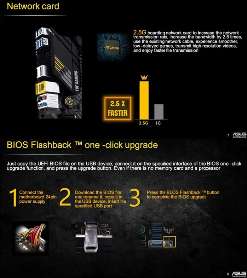 CARTE MERE ASUS TUF B450M-PRO GAMING II Des performances à couper le souffle
