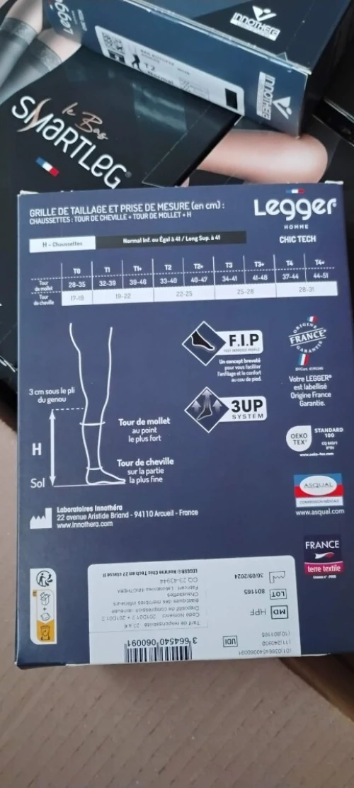 Smarteg compression medical