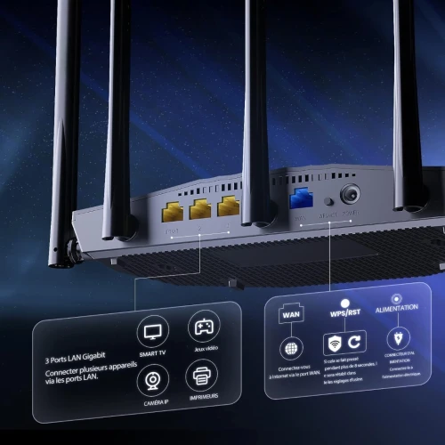 ROUTEUR TENDA TX2 PRO AX1500 WIFI6