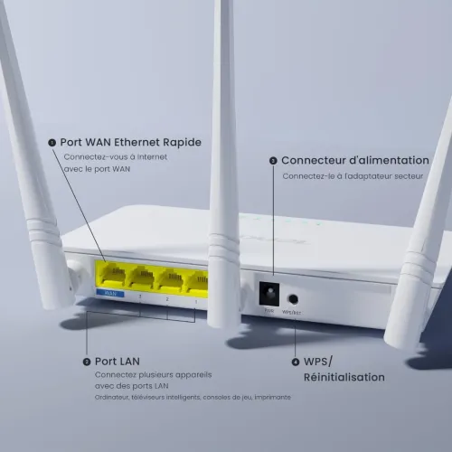 ROUTEUR WIFI TENDA N300 en 2,4 GHz Point d'accès WiFi avec 3 * 5dBi