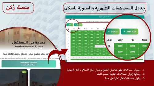 منصة  "رُكْن" - نظام متكامل لإدارة جمعيات الأحياء السكنية في الجزائر  