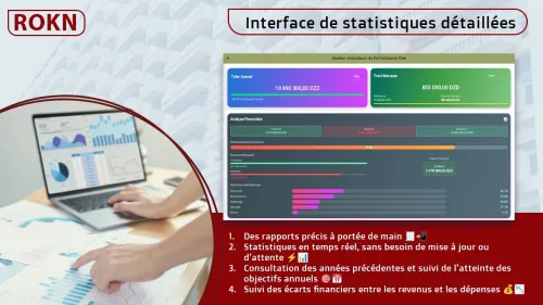 ROKN - Système intégré pour la gestion des associations de quartiers résidentiels en Algérie