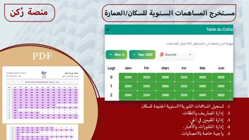 منصة  "رُكْن" - نظام متكامل لإدارة جمعيات الأحياء السكنية في الجزائر  