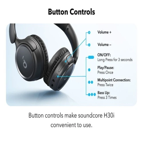 Anker Soundcore H30i Casque supra-auriculaire sans fil, pliable, 70 heures, Bluetooth 5.3