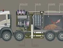Camion aspiratrice sable Aspirateur Excavatrice-aspiratrice