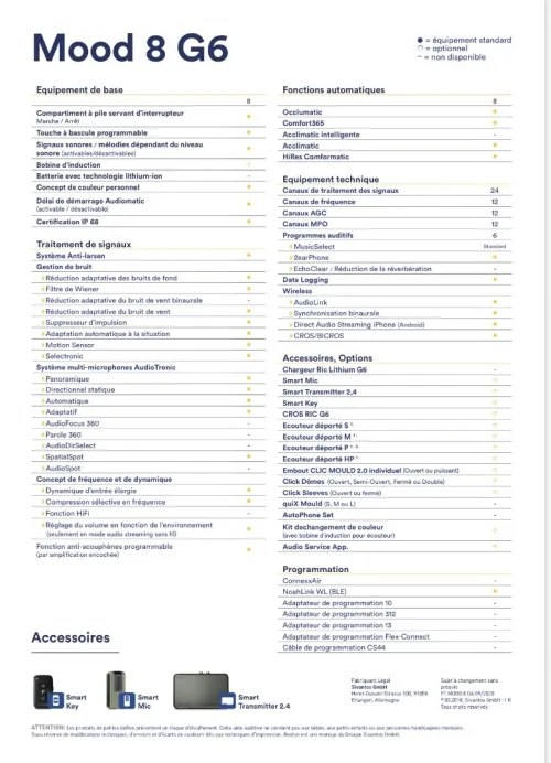 appareil auditif سماعات طبية