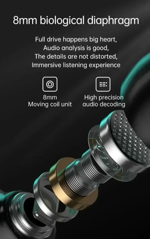 Écouteurs stéréo Bluetooth sans fil M25 TWS