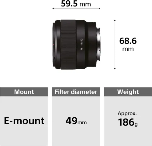 Objectifs SONY & Accessoires