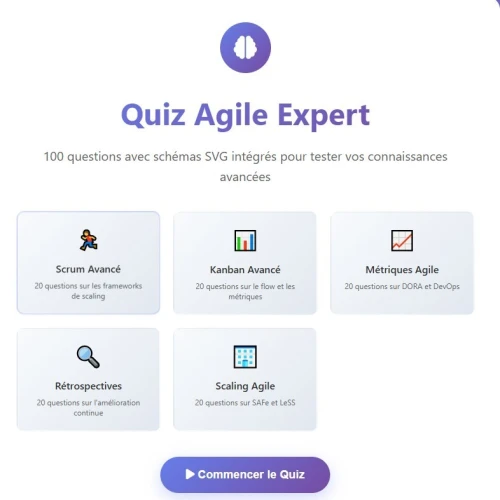 Plate-forme de La certification PMP à votre portée , +3000 questions interactives pour réussir.