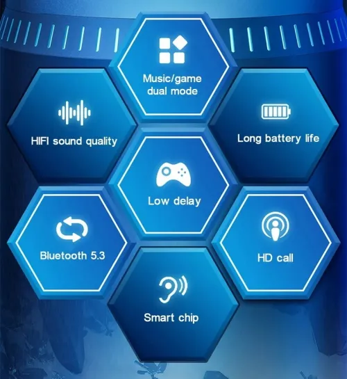 Gm2 pro lenovo
