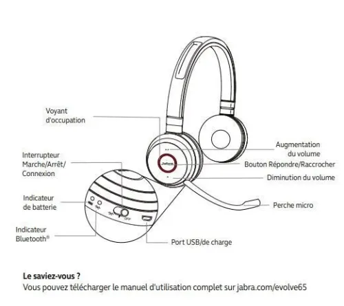 Jabra Evolve 65 TE MS Stereo