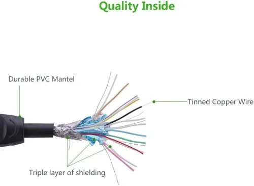 CABLE UGREEN HDMI TO HDMI 2.0 4K 10M